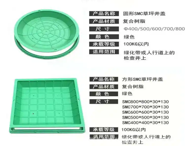 古田树脂复合种植井盖展示
